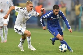 Match Review: Dynamo Kyiv 0-0 Chelsea