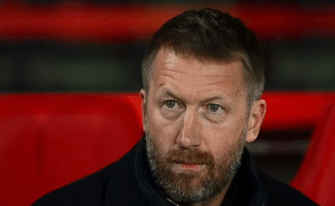 Potter’s likely replacements should Todd Boehly push the panic button